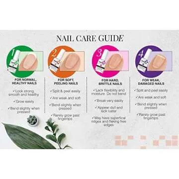 Nail Tek Intensive Therapy 2, Nail Strengthener for Soft and Peeling Nails, 0.5 oz x 2-Pack