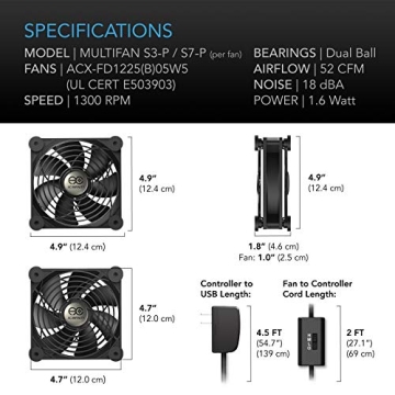 AC Infinity MULTIFAN S7-P, Quiet Dual 120mm AC-Powered Fan with Speed Control, UL-Certified for Receiver DVR PlayStation Xbox Component Cooling