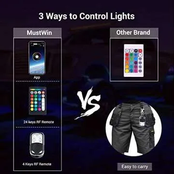 MustWin RGB LED Rock Lights with 3 Control Modes & Brightness