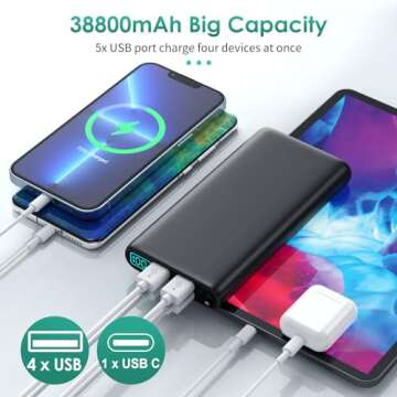 Portable Charger 38800mAh with LCD Display & 5 Outputs