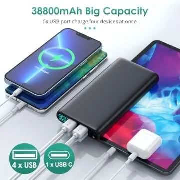 Portable Charger 38800mAh with LCD Display & 5 Outputs