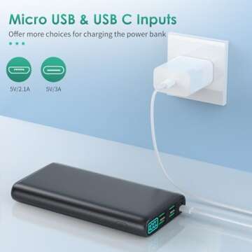 Portable Charger 38800mAh with LCD Display & 5 Outputs