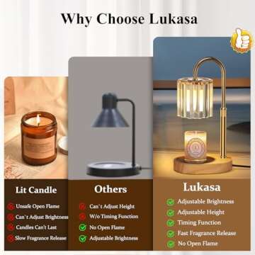 Lukasa Candle Warmer Lamp, with Timer and Dimmer, Adjustable Height, Gifts for Women Mom, House Warming Gifts New Home Decor, Wax Melt Warmer for Scented Jar Candles, with 2 Bulbs