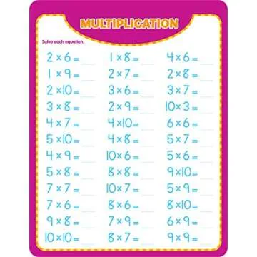 Active Minds - Write-and-Erase - Wipe Clean Learning Boards Ages 7+ - Multiplication, Division, USA States and Capitals