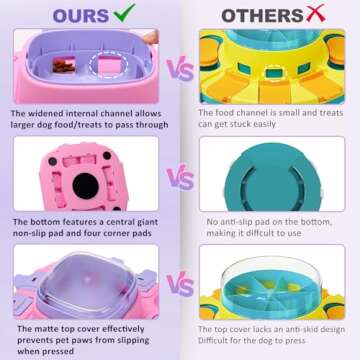 MaryPaw Dog Slow Feeder Puzzle with Treat Dispenser Bowl Design, 2 Levels Interactive IQ Training Toy for All Breeds, Mental Stimulating Entertainment Toy for Releasing Energy