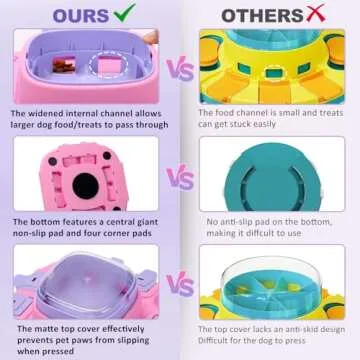 MaryPaw Dog Slow Feeder Puzzle with Treat Dispenser Bowl Design, 2 Levels Interactive IQ Training Toy for All Breeds, Mental Stimulating Entertainment Toy for Releasing Energy