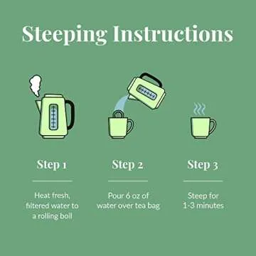 The Republic of Tea - The Peoples Green Tea, 50 Tea Bags, Tin | Gourmet Tea | Caffeinated