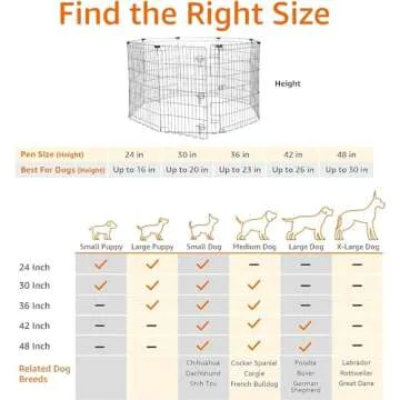 Medium Exercise Playpen for Dogs and Small Pets