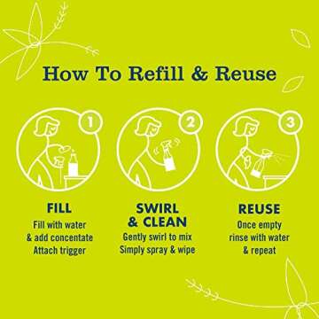 MRS. MEYER'S CLEAN DAY Multi-Surface Cleaner Dispenser and Concentrate Starter Kit, 1 Glass Dispenser (16 Fl. Oz.) and 2 Concentrated Refills (2 Fl. Oz. each), Lemon Verbena, Makes 32 Fl. Oz. Total