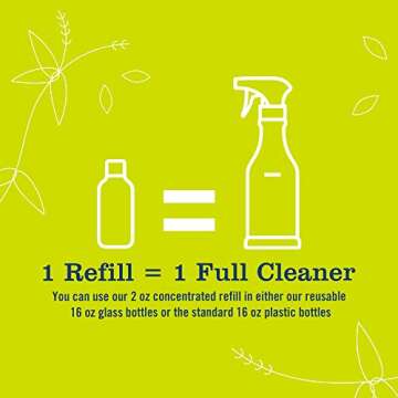 MRS. MEYER'S CLEAN DAY Multi-Surface Cleaner Dispenser and Concentrate Starter Kit, 1 Glass Dispenser (16 Fl. Oz.) and 2 Concentrated Refills (2 Fl. Oz. each), Lemon Verbena, Makes 32 Fl. Oz. Total