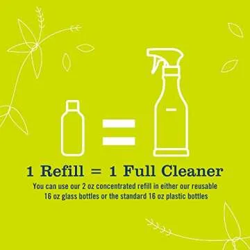 MRS. MEYER'S Eco-Friendly Multi-Surface Cleaner Kit