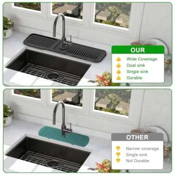 Sink Splash Guard, 5°Slope Silicone Draining Mat for Kitchen Sink, 24 inch Sink Faucet Mat, Silicone Sink Faucet Mat Splash Guard, Sink Water Splash Guard, Sink Accessories for Kitchen, Bathroom