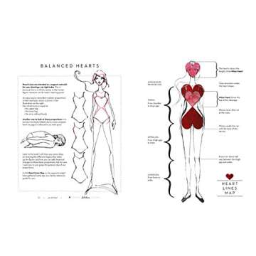 Fabulous Figures (I Heart Drawing) - Master the Art of Drawing with Confidence!