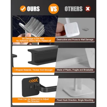 Stylish Sunfanie Hat Rack – Perfect for Organizing Hats