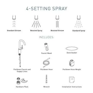 Moen Align Brushed Gold One-Handle Modern Kitchen Pulldown Faucet with Reflex Docking System and Power Clean Spray Technology, 7565BG