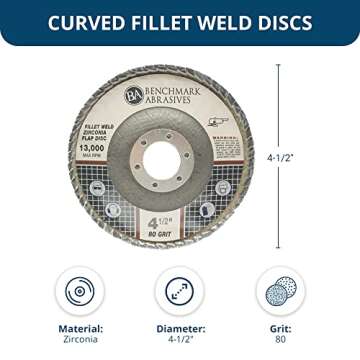 Benchmark Abrasives 4.5 inch Zirconia Curved Fillet Weld Flap Discs, Grinding Wheel for Cleaning Welds, Finishing Deburring of Irregular Surfaces (5 Pack) - 80 Grit