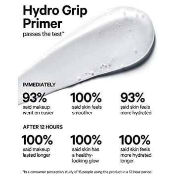 MILK MAKEUP Mini Hydro Grip Primer for Flawless Skin