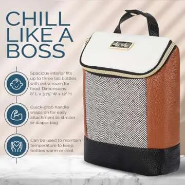 Itzy Ritzy Insulated Bottle Bag for Stylish Parents