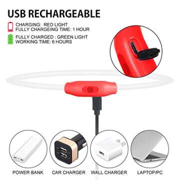 Novkin LED Dog Collars Perfect for Nighttime Safety 2-Pack