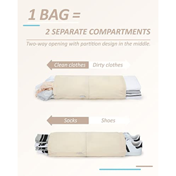 BAGSMART Compression Packing Cubes Travel Organizer Set