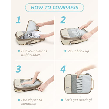 BAGSMART Compression Packing Cubes Travel Organizer Set