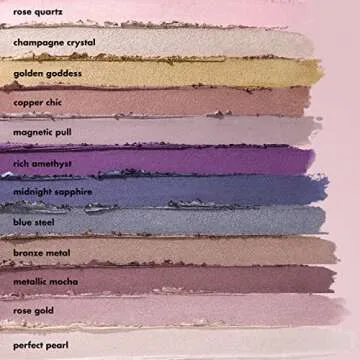 e.l.f. No Budge Shadow Stick, Longwear, Smudge-Proof Metallic Eyeshadow, Copper Chic, 0.05 Oz