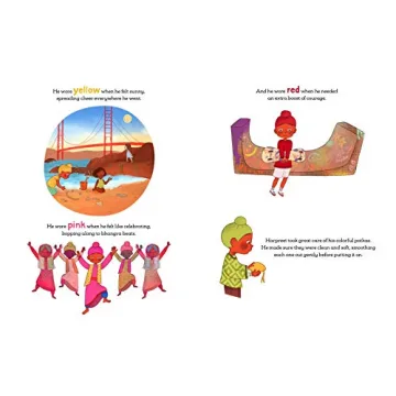 The Many Colors of Harpreet Singh Canvas Art