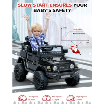 ELEMARA 12V Toyota FJ40 Kids Ride On Car with Remote
