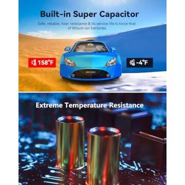 REDTIGER Dash Cam for Cars,4K UHD 2160P Car Camera Front, Wi-Fi GPS,3.18" LCD Screen,Night Vision,170° Wide Angle,WDR,24H Parking Monitor, G Sensor, Support 256GB Max(F7NS)