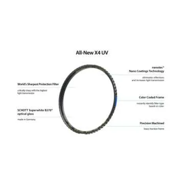 77mm X4 UV Filter for Camera Lenses - UV Protection Photography Filter with Lens Cloth - MRC16, Schott B270, Nano Coatings, Ultra-Slim, Weather-Sealed by Breakthrough Photography