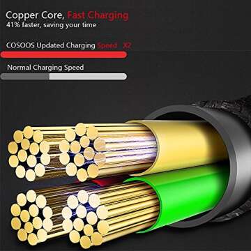 COSOOS 4 Short USB Micro Cables(9in/23cm) Nylon Braided Charge & Sync Power Cord for Samsung Galaxy ...