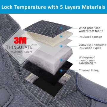 FANTURE Women's Waterproof Mid-Calf Snow Boot | Winter Thinsulate Insulation Warm Fur Lined | Anti-Slip & Lace Up Closure Cold Weather Boots U420WGLBY-Stone gray-38