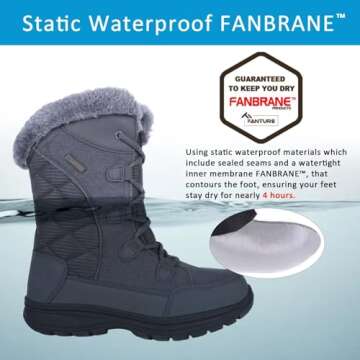 FANTURE Women's Waterproof Mid-Calf Snow Boot | Winter Thinsulate Insulation Warm Fur Lined | Anti-Slip & Lace Up Closure Cold Weather Boots U420WGLBY-Stone gray-38