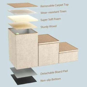 BEDELITE Dog Stairs with Storage for Pets, Foldable & Safe