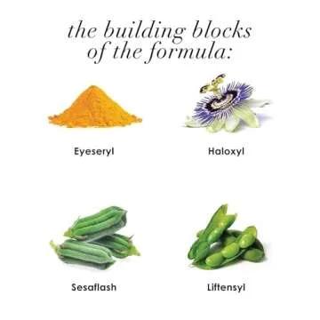 Revitalite Eye Cream for Dark Circles and Puffiness