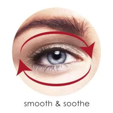 Revitalite Eye Cream for Dark Circles and Puffiness