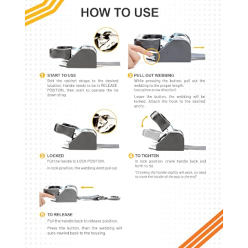 Reliable StrapInno Stainless Steel Ratchet Straps