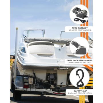 Reliable StrapInno Stainless Steel Ratchet Straps