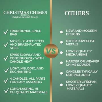 Original Swedish Christmas Chimes, Carousel and 4 Candles – Scandinavian Spinning Festive Chimes for Christmas, Best Memorial Gift Since 1948, Home Decorations - Christmas Brass Gold Color