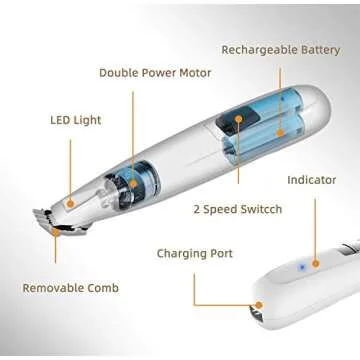 Electric Dog Paw Fur Trimmer for Small Cat Dog Clippers Cordless Ear Hair Clipper Mini Light up Grooming Clippers 2 Speeds Rechargeable Quiet Grooming for Paw Eyes Ears Face Rump
