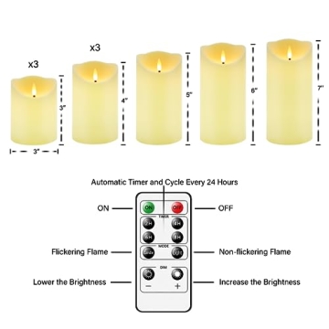 Nimiko Flameless LED Candles Set with Remote