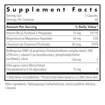 Allergy Research Group DIM Vitex Supplement for Hormonal Health