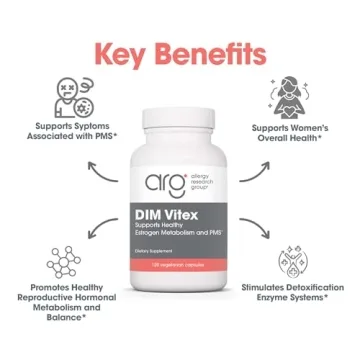 Allergy Research Group DIM Vitex Supplement for Hormonal Health