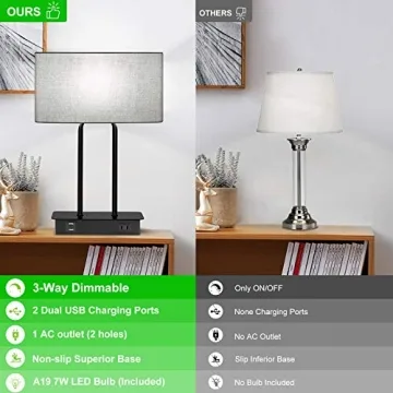 Stylish Bedside Touch Control Table Lamp with USB Ports