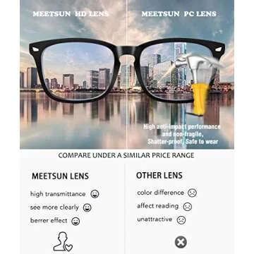 MEETSUN Blue Light Blocking Glasses, Anti Eye Strain Headache (Sleep Better),Computer Reading Glasses UV400 Transparent Lens (Black + Clear Frame/Clear Lens 2 Pack, 53)