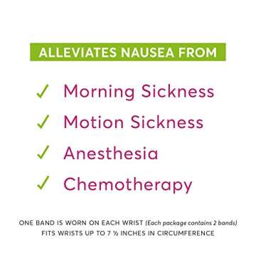 Psi Bands Acupressure Wrist Bands for The Relief of Nausea – Racer Black