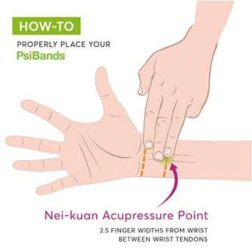 Psi Bands Acupressure Wrist Bands for The Relief of Nausea – Racer Black