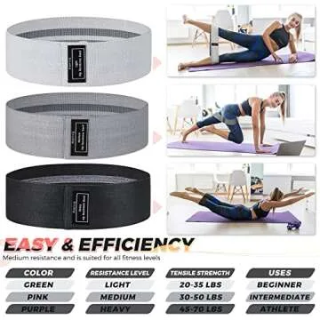 Top Renoj Resistance Bands for Ultimate Workout Performance