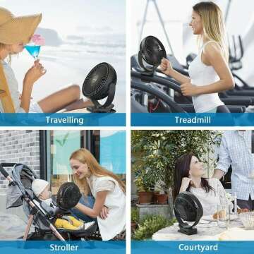 Koonie 8-Inch Battery Operated Clip on Fan