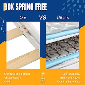 May in Color Extendable Twin to King Daybed, Wood Beds Frames with Pull Out Trundle&Storage Drawers, Sofa Day Bed Frame Twin Size Bed No Box Spring Needed for Children, Girls, Boys (White)